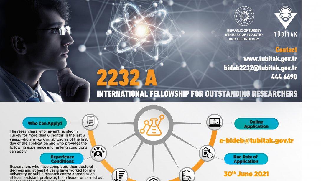2232-A Uluslararası Lider Araştırmacılar ve 2232-B Uluslararası Genç Araştırmacılar Programları